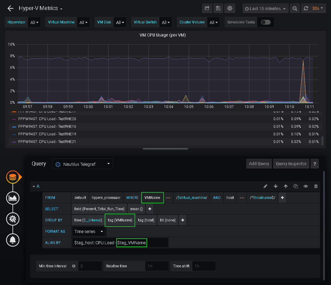 02-telegraf-regex-grafana.png