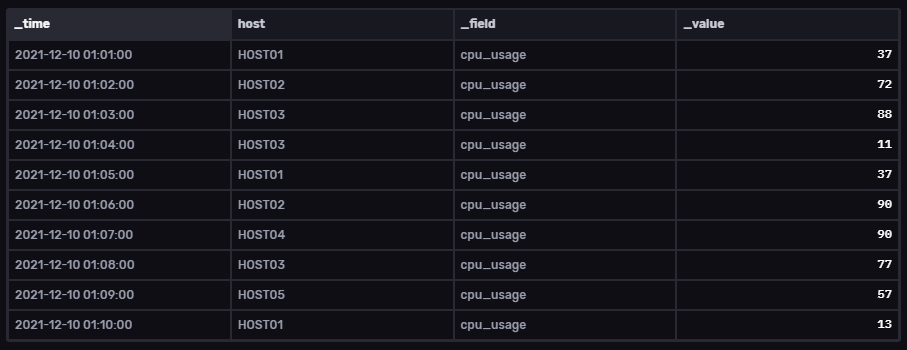 01-base-table.png