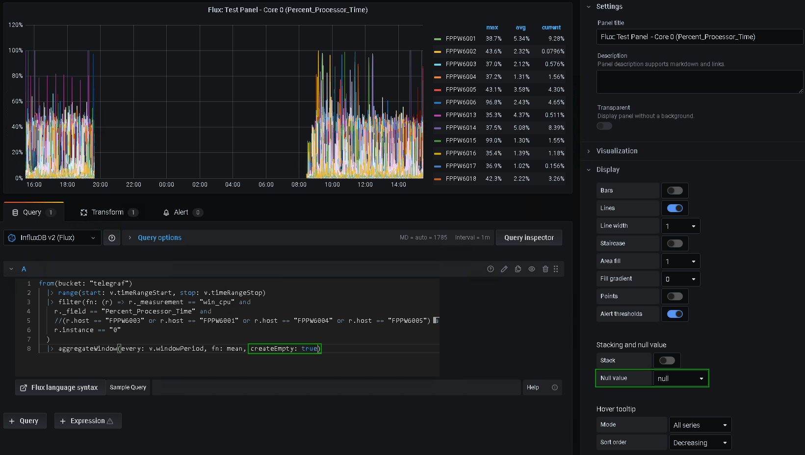 02-grafana no-wtf.png