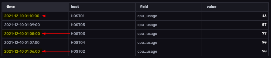 01-unique with sort.png