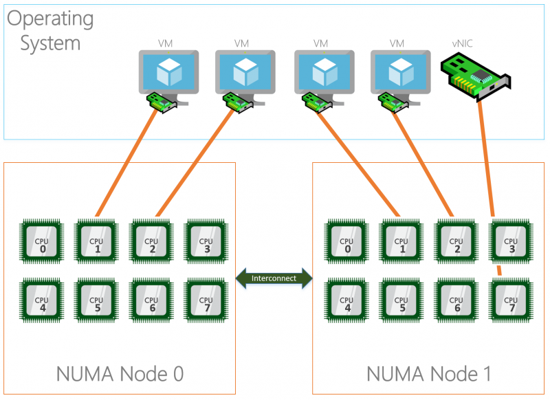 VMQ.png