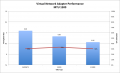 Vorschaubild der Version vom 15. Oktober 2015, 10:29 Uhr