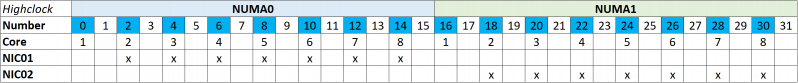Datei:Rss-numa16.png
