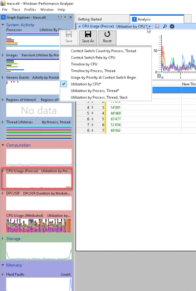 Windows-performance-analyzer-computation-computation-cpu usage.png