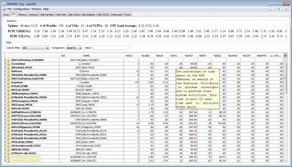 Esxtop-visualesxtop.png