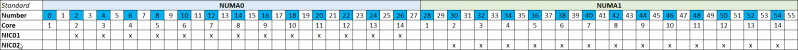 Datei:Rss-numa28.png