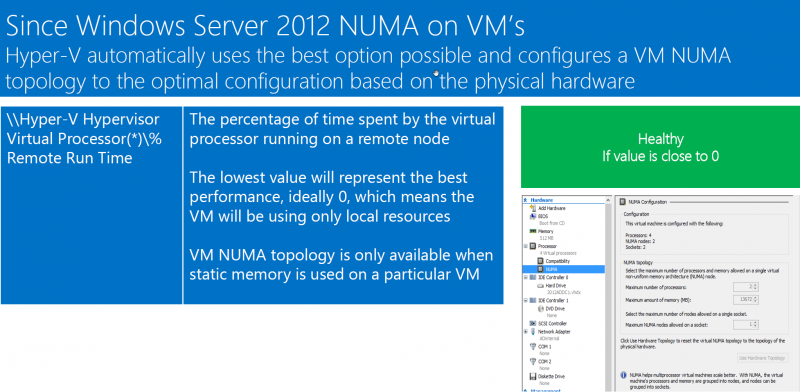 05-hyper-v numa.png