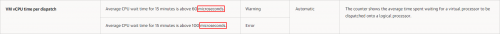 02-cpu wait time per dispatch-veeam.png
