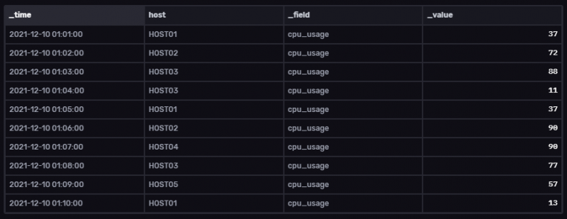 Datei:01-base-table.png