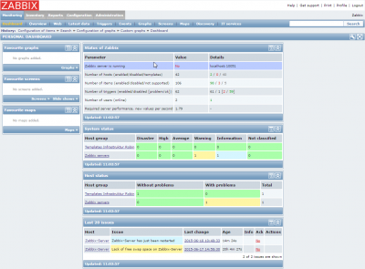 Zabbix übersicht.PNG