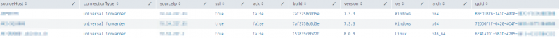 Datei:01-splunk version table.png