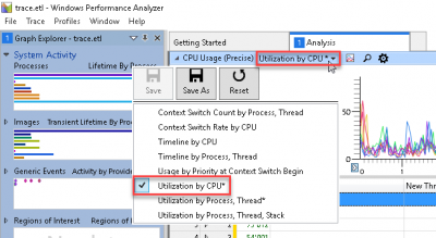 Windows-performance-analyzer-computation-per-core.png