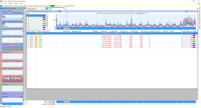 Windows-performance-analyzer-computation-core.png